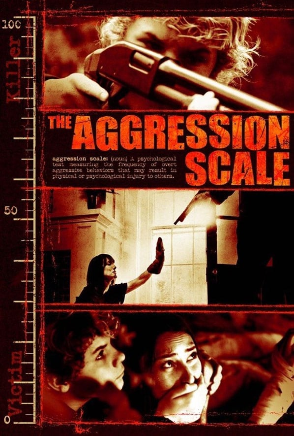 aggression_scale.jpg