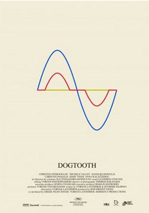 Dogtooth - DVD Talk Forum