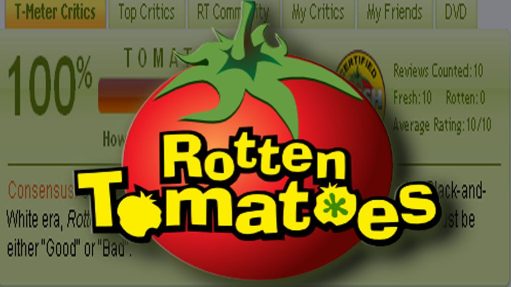 Rotten Tomatoes Ratings